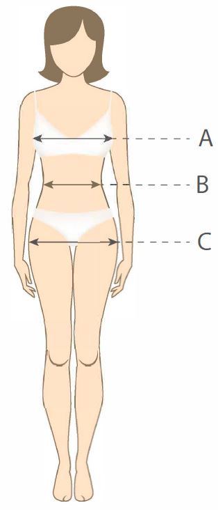 Размеры женской одежды Фаберлик